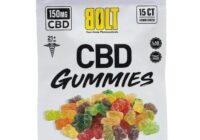 Selain Mengatasi Kecemasan, CBD Dapat Mengatasi Stres Dan Rasa Sakit