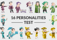 MBTI Terbavukti Menambah Kerukunan Antar Rekan Kerja